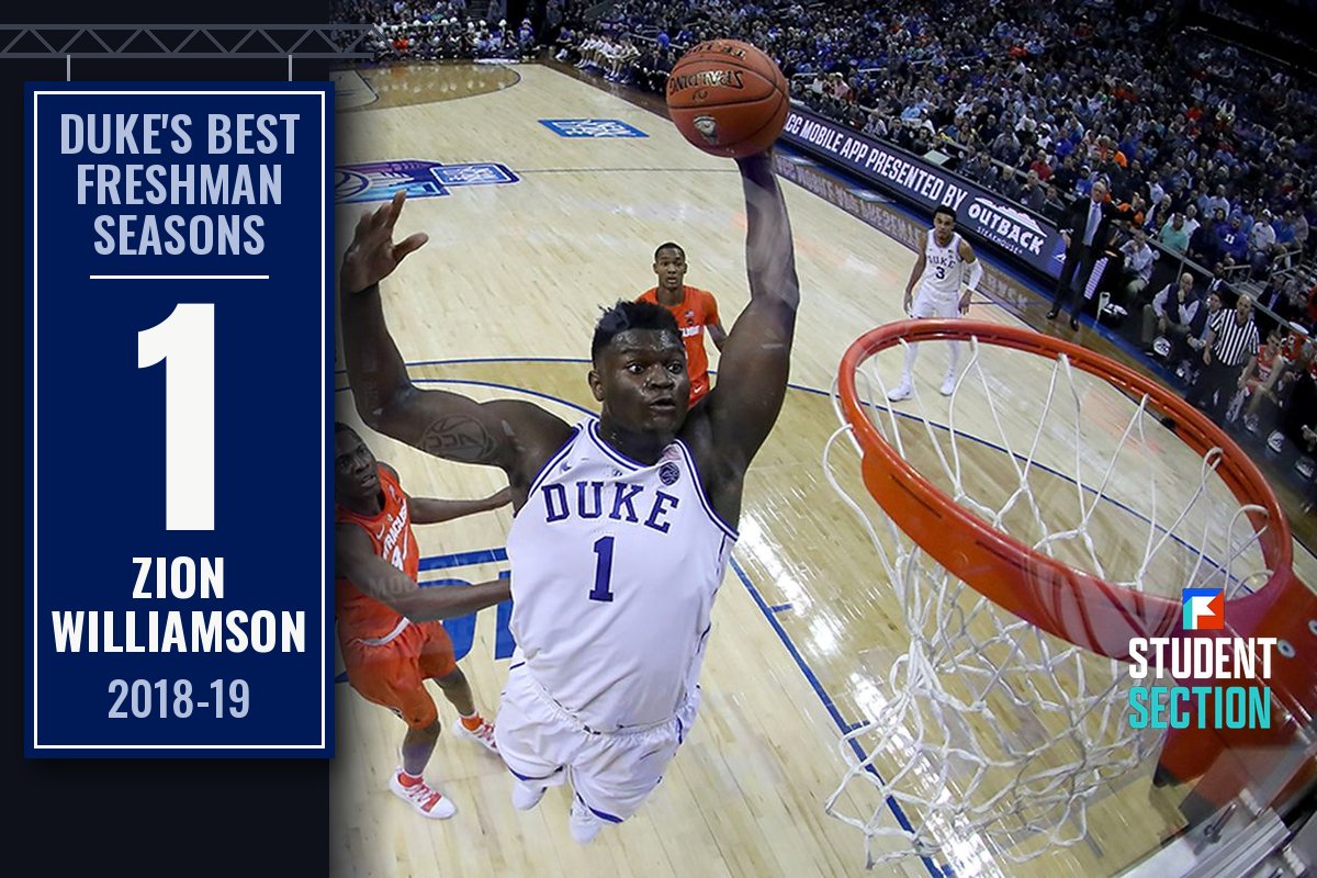 Navy banner reading Duke's best freshman seasons, No. 1 Zion Williamson, beside Williamson dunking over Syracuse